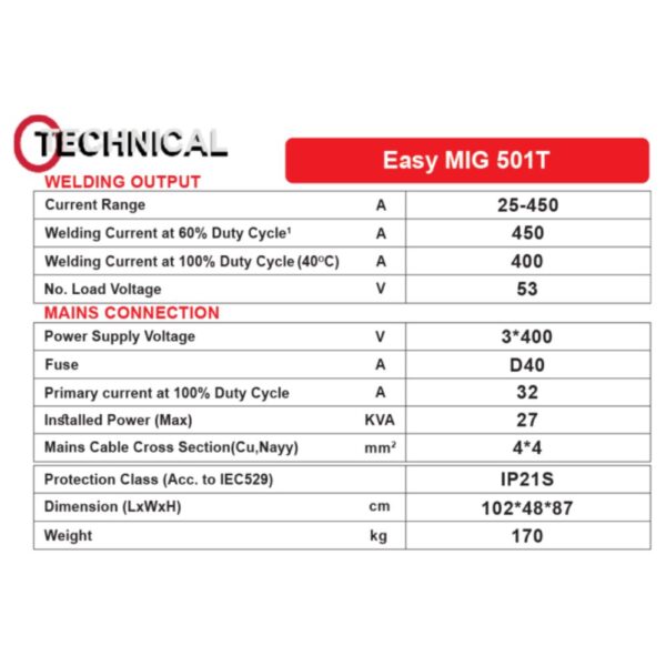 EasyMIG501T