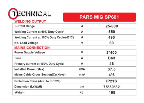 دستگاه جوشکاری قوس الکتریکی ParsMIG601SP