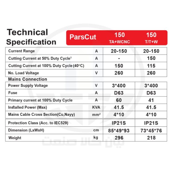 دستگاه برش پلاسما - parscut150tawcnc