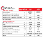 دستگاه جوش CO2 گام الکتریک REVO MIG 2001 SC