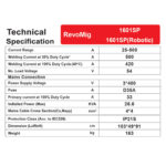 RevoMIG1601SP