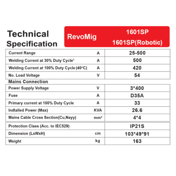 RevoMIG1601SP