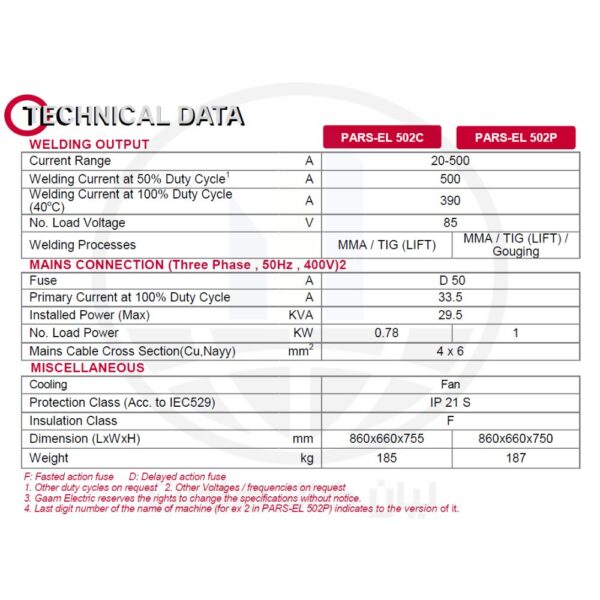 دستگاه جوش رکتیفایر گام الکتریک PARS EL 502 P