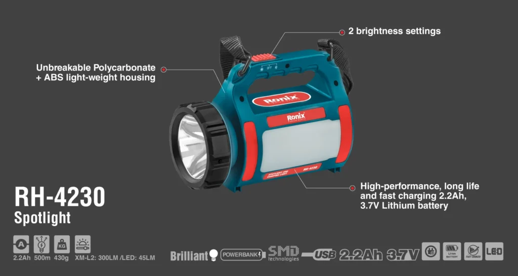 نور افکن دستی رونیکس مدل Brilliant RH-4230